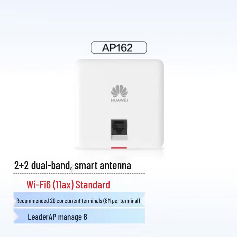 

Huawei SOHO Enterprise WiFi 6 AP Panel - Dual-Band Gigabit (AP162)
