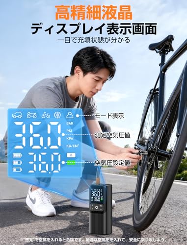 Electric Bicycle Pump [New Model | Ultra-Fast Fill & Automatic Shut-Off] Cordless 6000mAh High Capacity Air Pump, Maximum Pressure of 150 PSI, Compati
