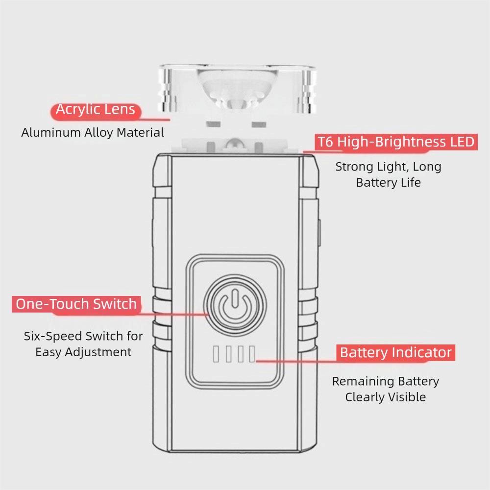 Smart Sensor LED Bike Front Light Aluminum Zinc Zinc Alloy Bicycle Front Lamp Outdoor Flash Light