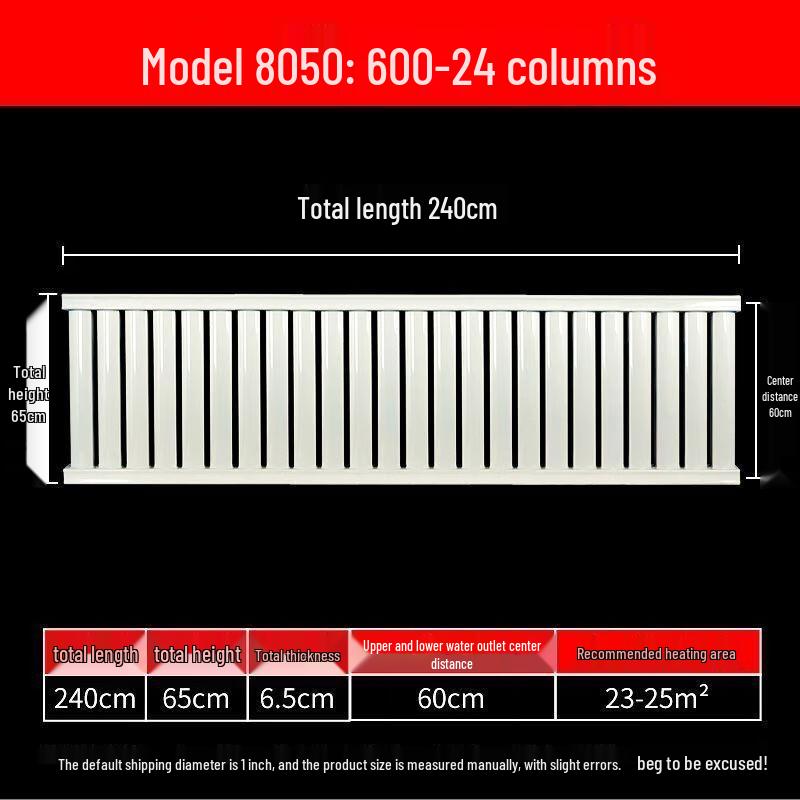 

Zhongli Steel Radiator