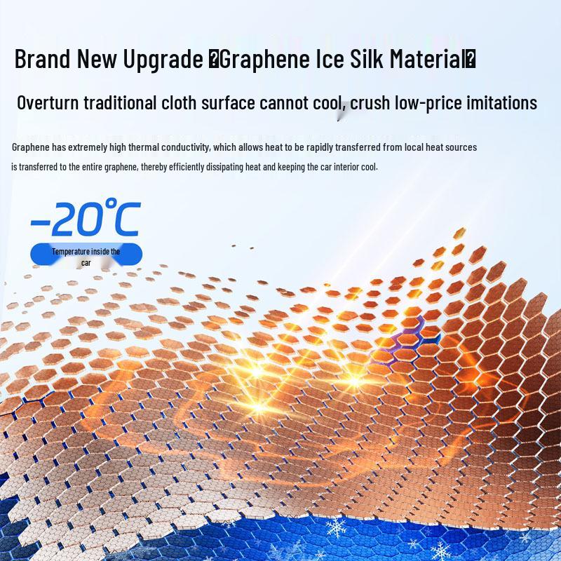 Graphene Sunroof Sunshade for Tesla Model Y/3: Heat Insulation & Light Blocking