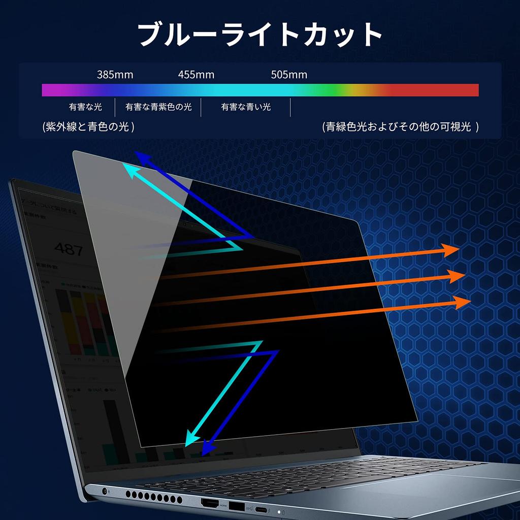 [Amazon Exclusive Brand] 14-inch 16:9 Screen Protection Filter, Privacy Screen Protector