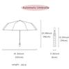 Auto Folding Outdoor Umbrella Triple Fold Sun Rain Resistant Impact Fabric with Black Coated UV Protection Customizable