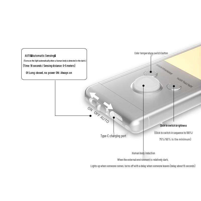 Motion Sensor Under-Cabinet LED Light
