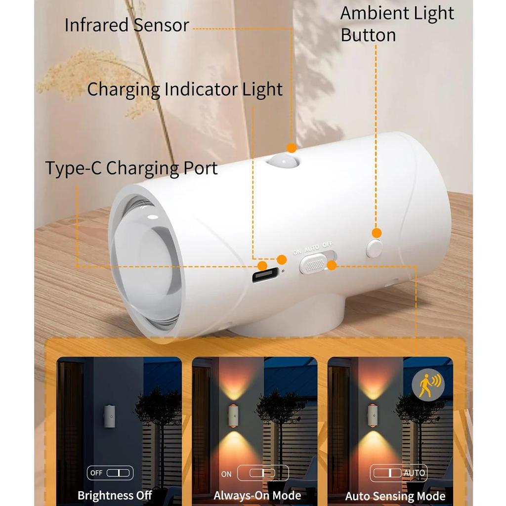 Motion Sensor Wall Lamp Gradient Ambient Night Light Human Rgb Lamps Body Decorative Dimmable Interior Outdoor Sensing Magnetic
