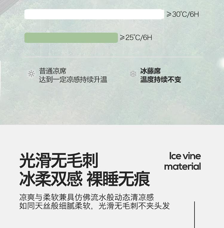 Yongyou Wan Double-Sided Milk Silk Ice Vine Cooling Mat