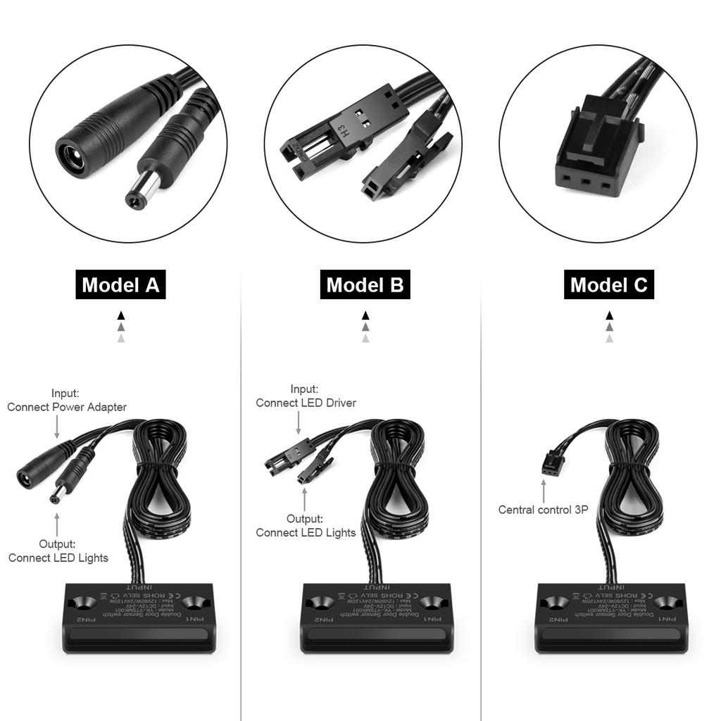 DC12-24V Door Switch IR Proximity Double Sensor Switch Door Open/Close ON LED Light Switch For Closet Cabinet Wardrobe Control