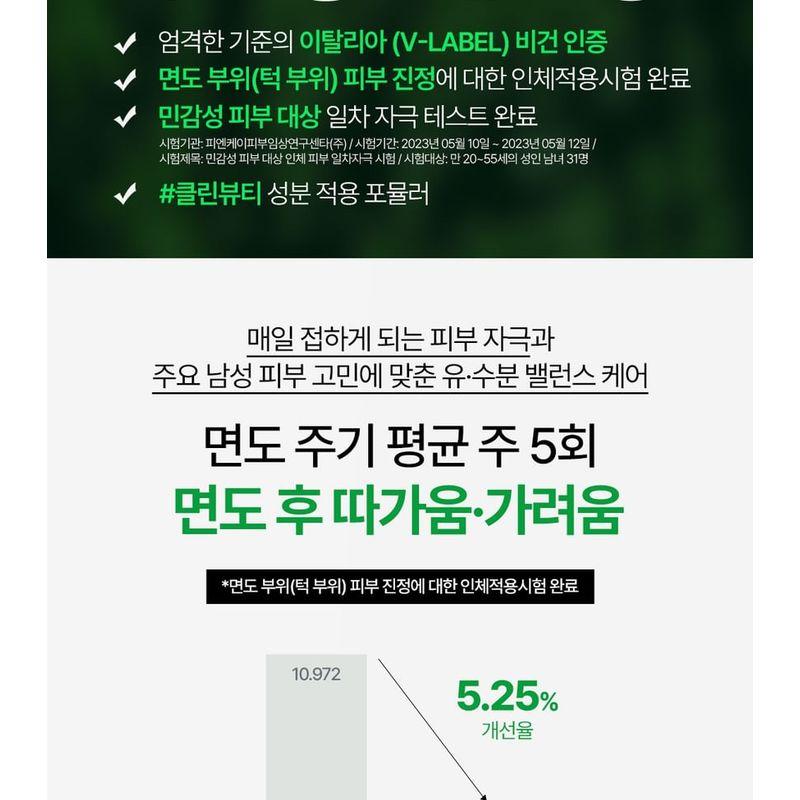 Nature Republic Wald-Relief Für Männer Gesichtswasser