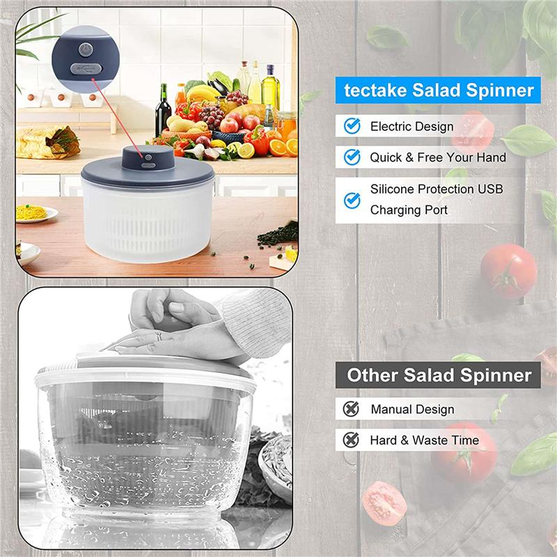 

ABWR-2X Electric Salad Spinner-Lettuce Vegetable Dryer, USB Rechargeable, Quick Drying Lettuce Fruit Spinner Material Bowl