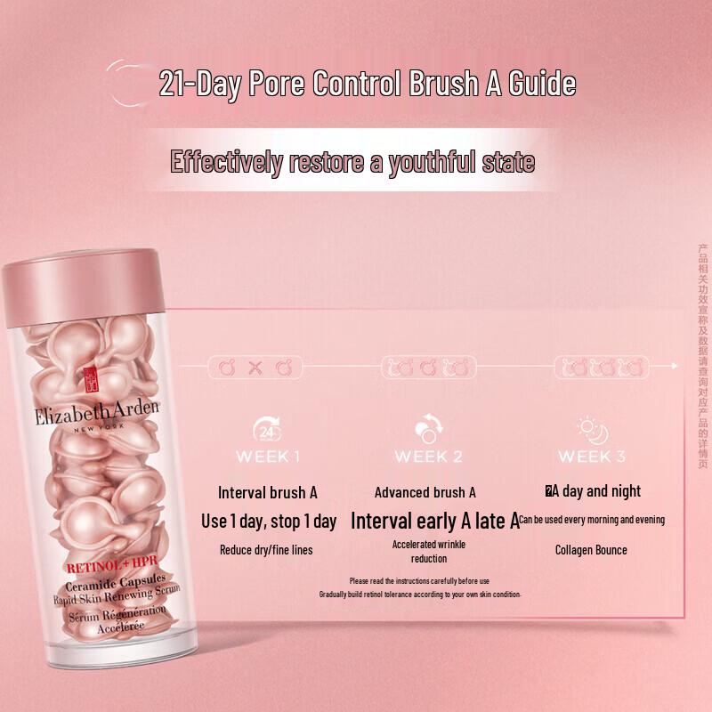 Elizabeth Arden Retinol Ceramide Capsules Night Serum