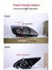 09-13 Classic Focus LED Angel Eyes Headlight Assembly with Daytime Running Xenon Lamps