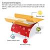 3pcs Elasticated Organic Cotton Beeswaxes Bowl Covers for Bread Proofing Food Freshness Storage Lids Kitchen Accessories