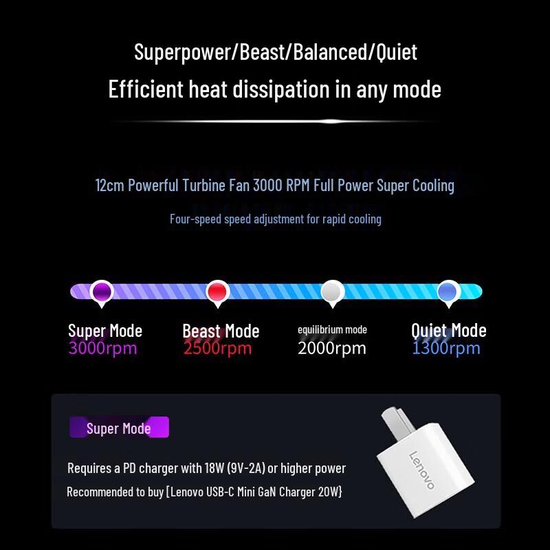 Lenovo Legion Wind Blade F9 AI Laptop Cooler