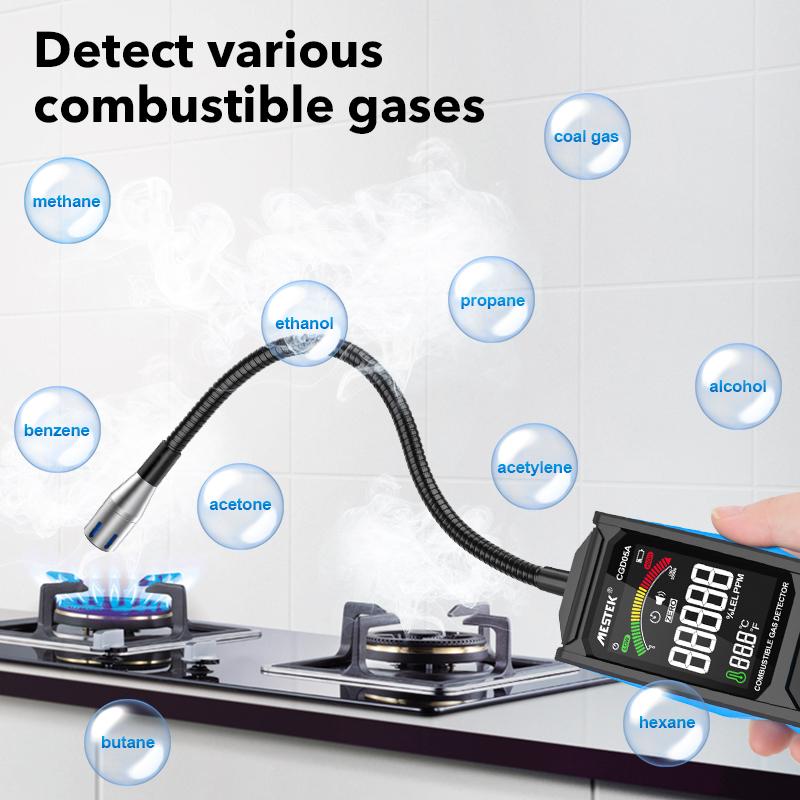 Natural Gas (Methane) Leak Detector, Rechargeable Gas Detection Tool With Audible And Visual Alarm Functions, For Domestic & Mot