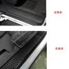 Hyorabyn Door Scuff Plates and Side Step Guards for Toyota New Voxy 90 Series New Noah 90 Series 2022 and Stain Protection 6 Black / (January Onwards)