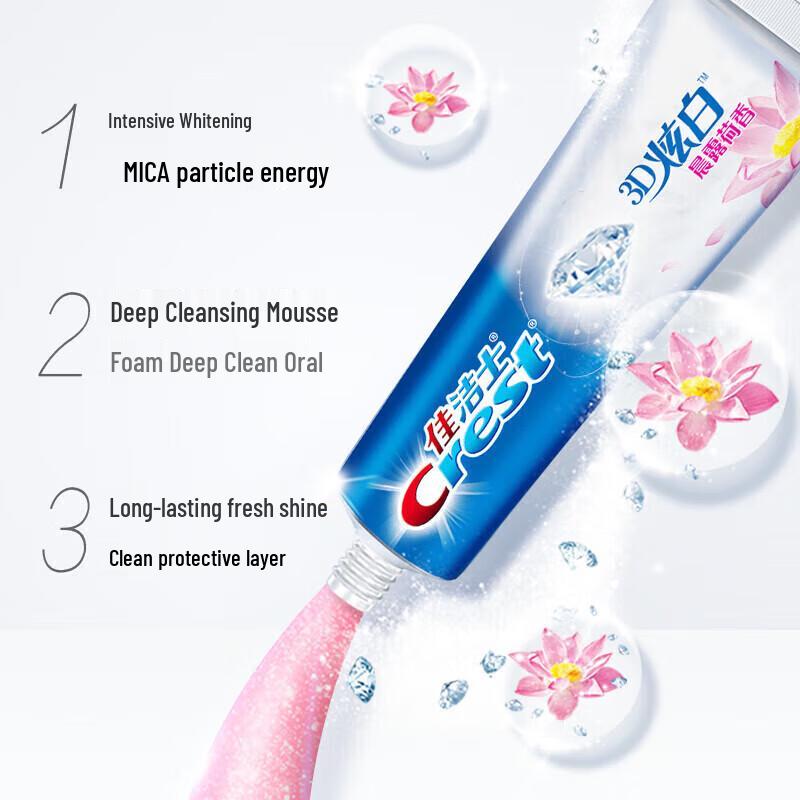 Crest 3D White Toothpaste