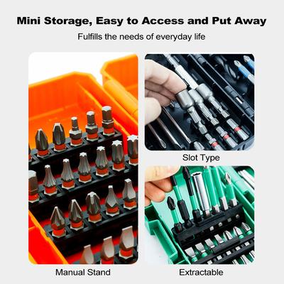 Makine Alet Aksesuarları – Matkaplar