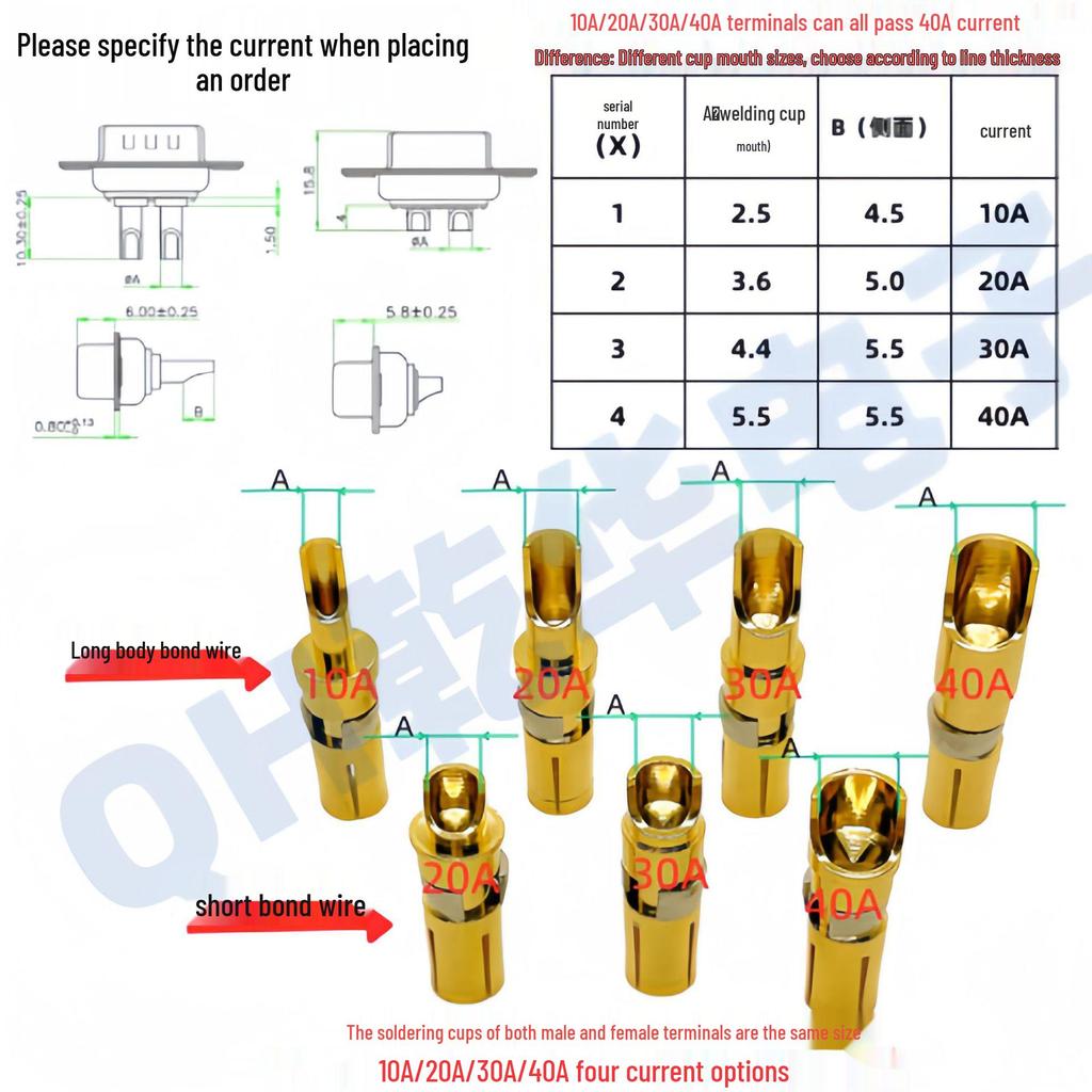 Gold-Plated 9W4 Male/Female Solid Pin High Current D-Sub Connector, Solder Type Plug