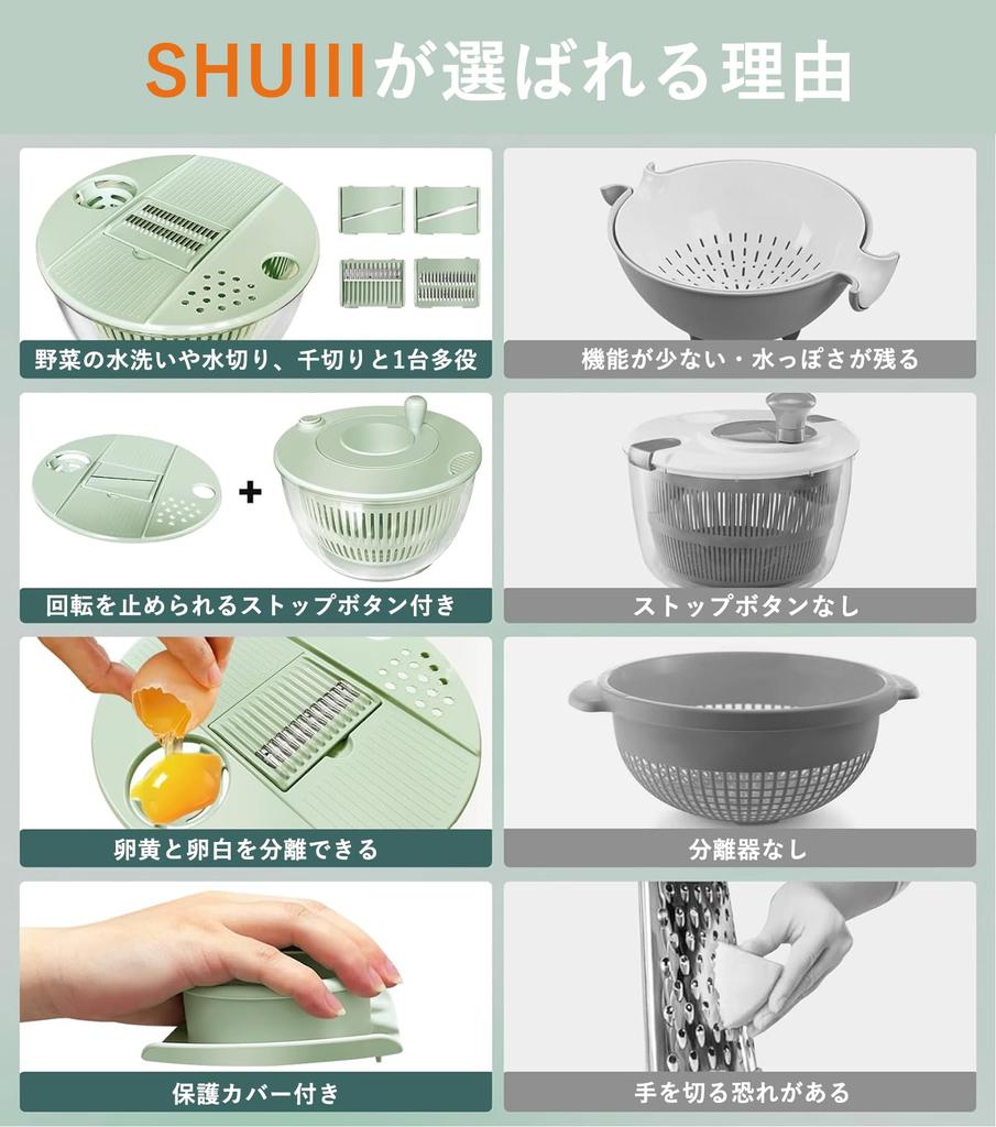 functions in 1 including Salad vegetable 6 vegetable salad fruit egg cooking kitchen with finger guard and draining 3L [12 unit, slicing, washing,