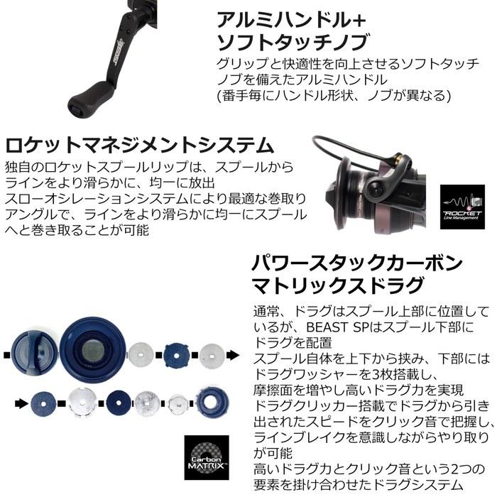 Abu Garcia Beast SP 4000 Spinning Black