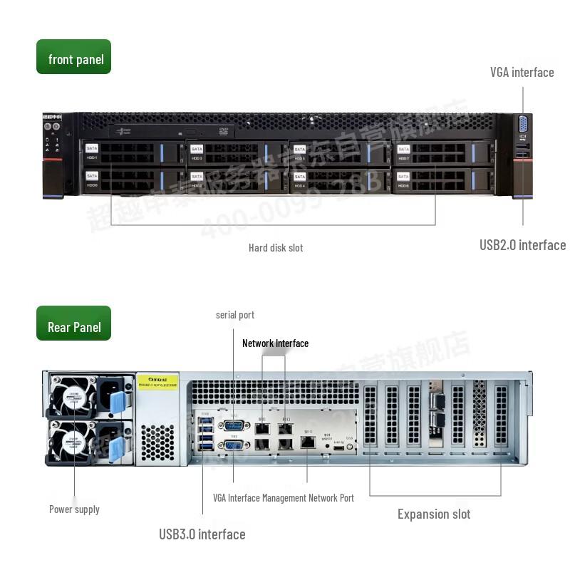 Feilong RM5000-F Phytium FT-2000+ Xinchuang Rack Server (CN Version)
