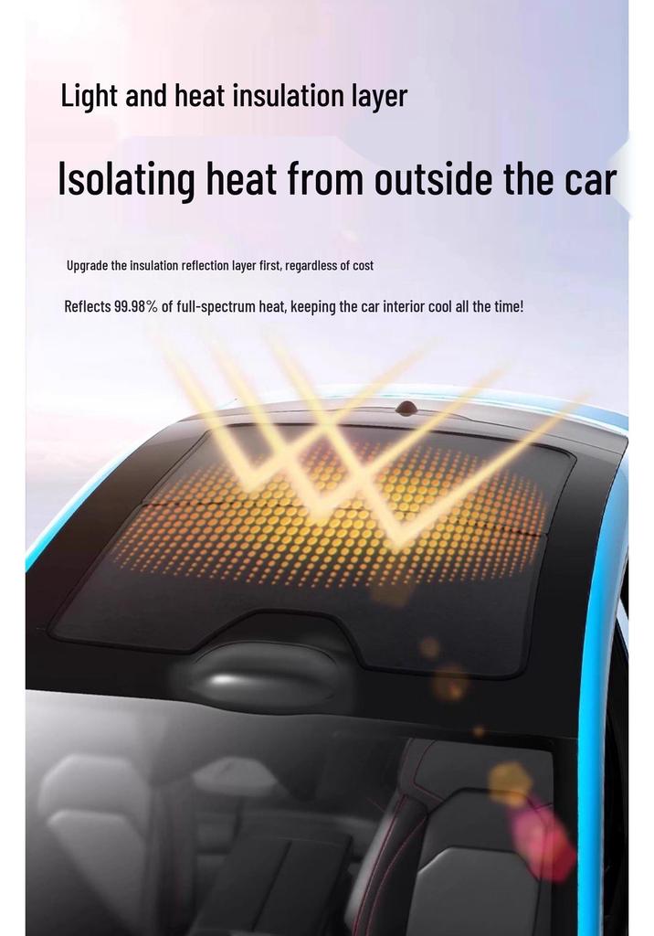 Sunshade Blinds, Panoramic Roof Shades, Heat Insulation, Interior Accessories for Xiaomi SU 7