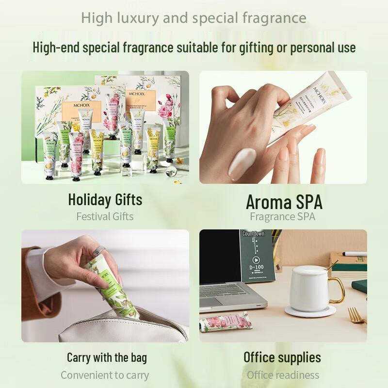 Mo Doctor Hand Cream Gift Set