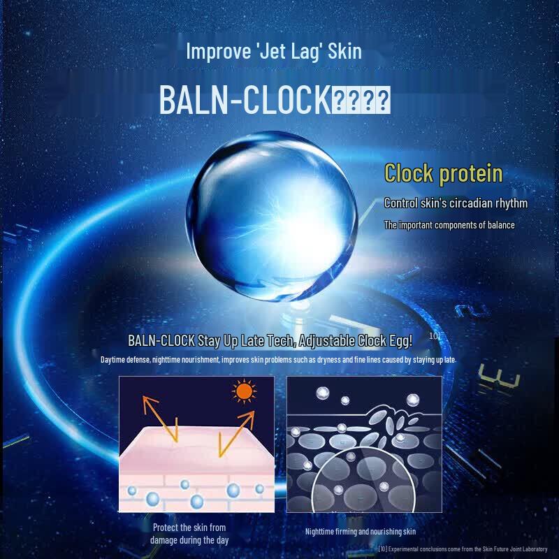 SKYNFUTURE Retinol Overnight Repairing Mask