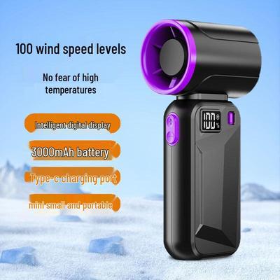 Příslušenství k notebookům – USB ventilátory a klimatizace