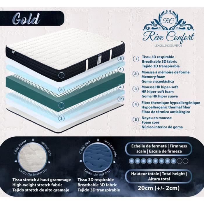 Mattress 140x200 Cm, Gold, 20cm, Memory Foam, High Adaptability, Independent Sleeping Position, Ergonomic, Summer/winter Side