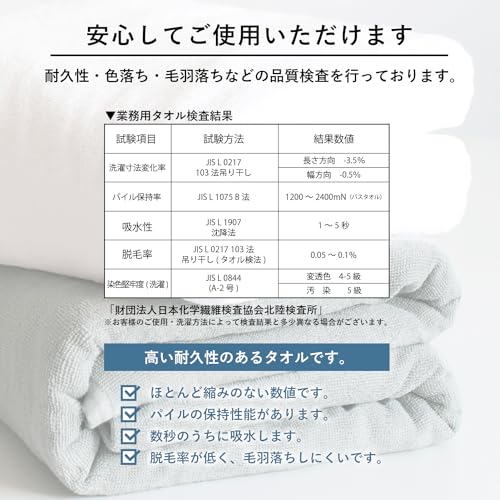 Tramparan Commercial Bath Towel, 200cm Large Bath Towel (Gray), Set of 2 (200 X 100cm)