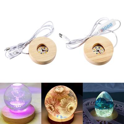 LED-lampor – LED-nattlampor