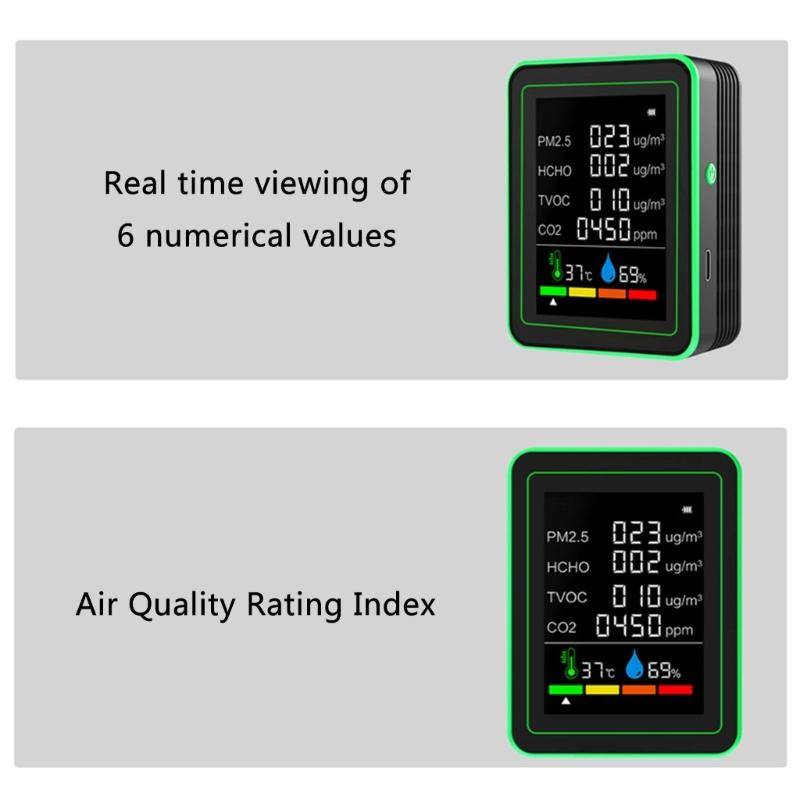 Easy to Use Indoor Accurate Air Quality Monitoring Analysis CO2, Temperature, Humidity, TVOC, Formaldehyde, HCHO Level
