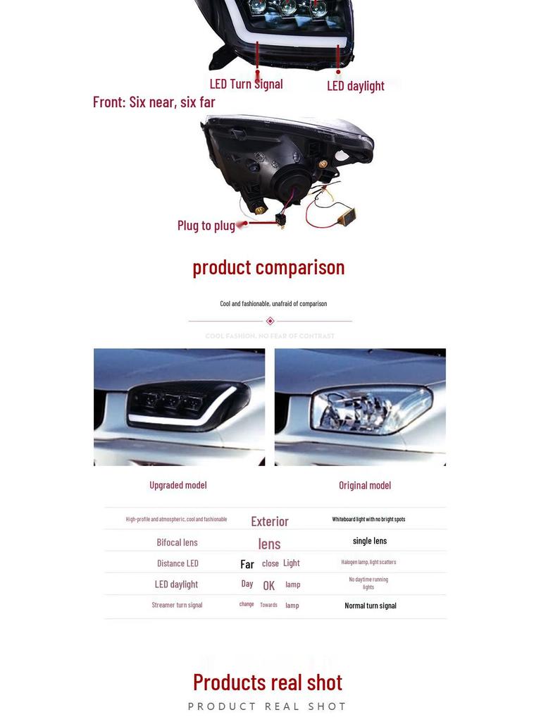 LED Headlight Assembly with Three-Eye Projector & Flowing Turn Signals for 03-04 Toyota RAV4