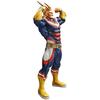 My Hero Academia Grandista All Might