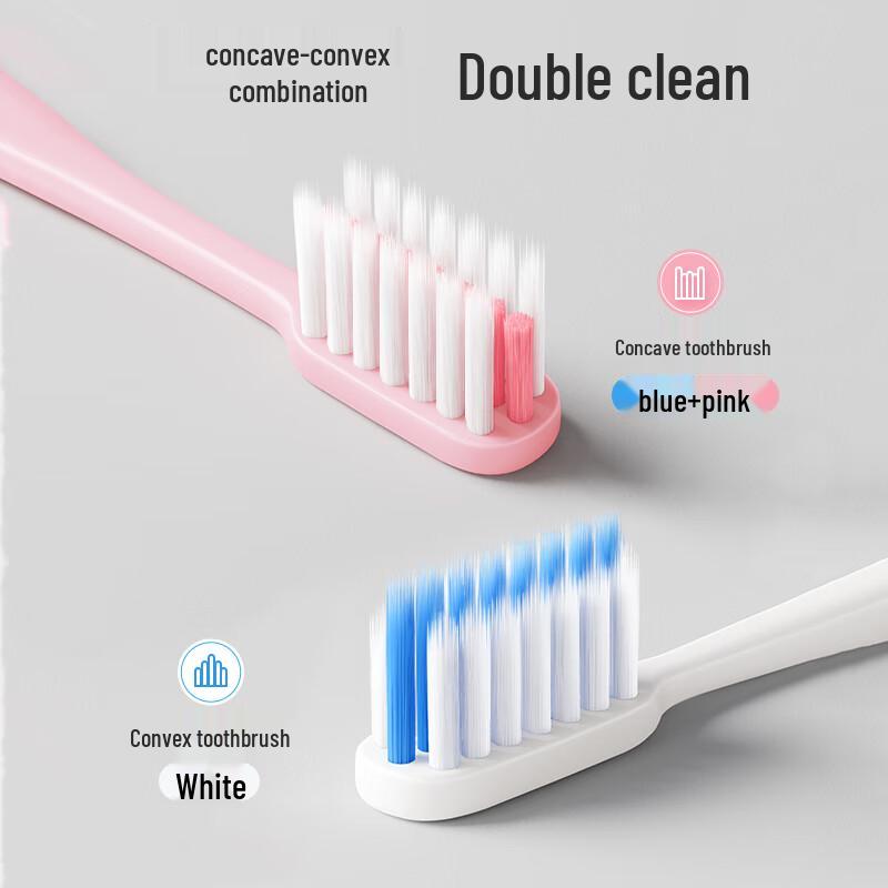 Protefix Specialty Toothbrushes for Adults & Teens