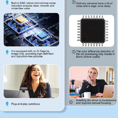 1080P/2K/4K USB Webcam with Noise Reduction Microphone for Home Office Online Classes Live Streaming Meeting