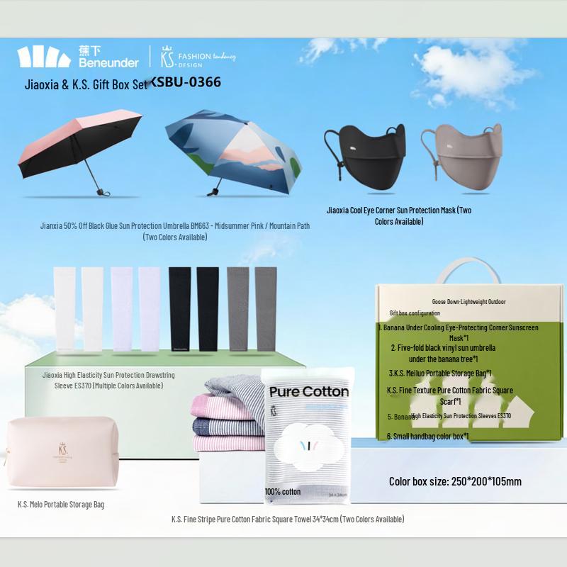 Beneunder K.S Sun Protection Gift Set