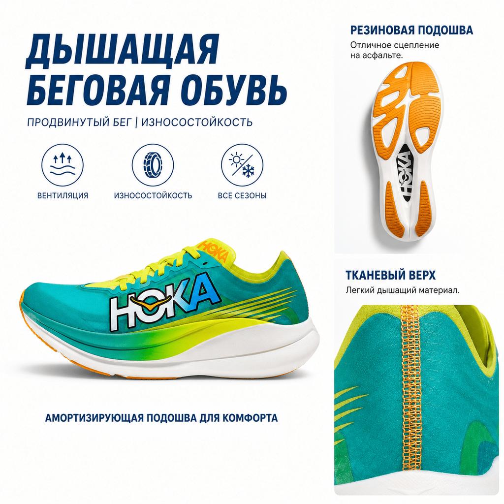 HOKA Rocket X 2 Ceramic Evening Primrose Unisex Sneakers Teal 1127927-CEPR