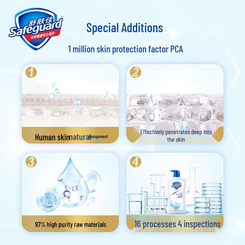 Safeguard Pure White Shower Gel