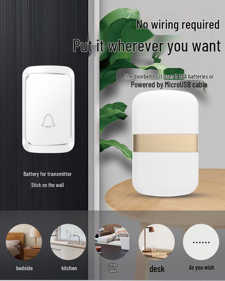 Wireless Plug-Free Doorbell with Remote Control - Long-Range, Battery-Powered, Ideal for Homes & Seniors