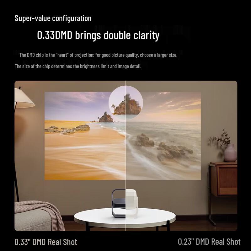 XGIMI Z7X High Brightness Home Projector with Photon Screen 2.0 (CN version)