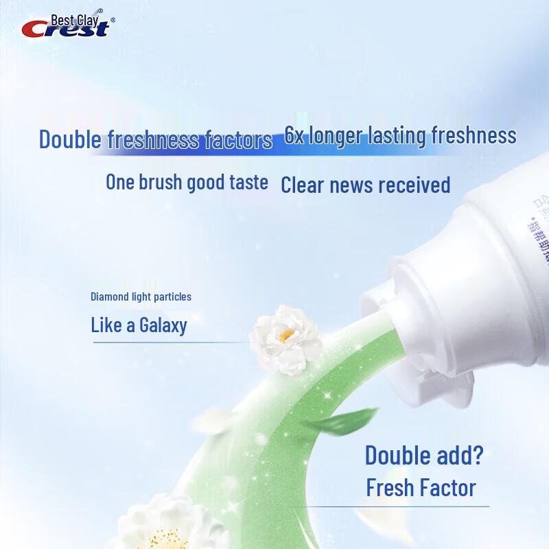 

Crest Triple Whitening & Stain Removal Toothpaste