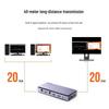 Ugreen CM315 HDMI KVM Switch & Video Splitter