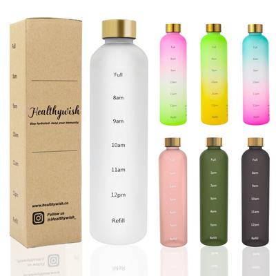 Healthywish Water Bottle with Time 1 Slim and Clear Water Bottle Marker, Liter, 1000ml, Stylish, (White)