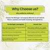 Mindful Eating Pure Moringa Leaves Tea Blended with Lemongrass - Herbal Tea, Natural Ingredients, Dried Drumstick Tree Leaves, Immunity Boos