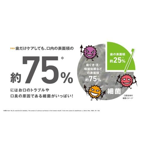 Medicated Listerine Fresh Mint 1000ml