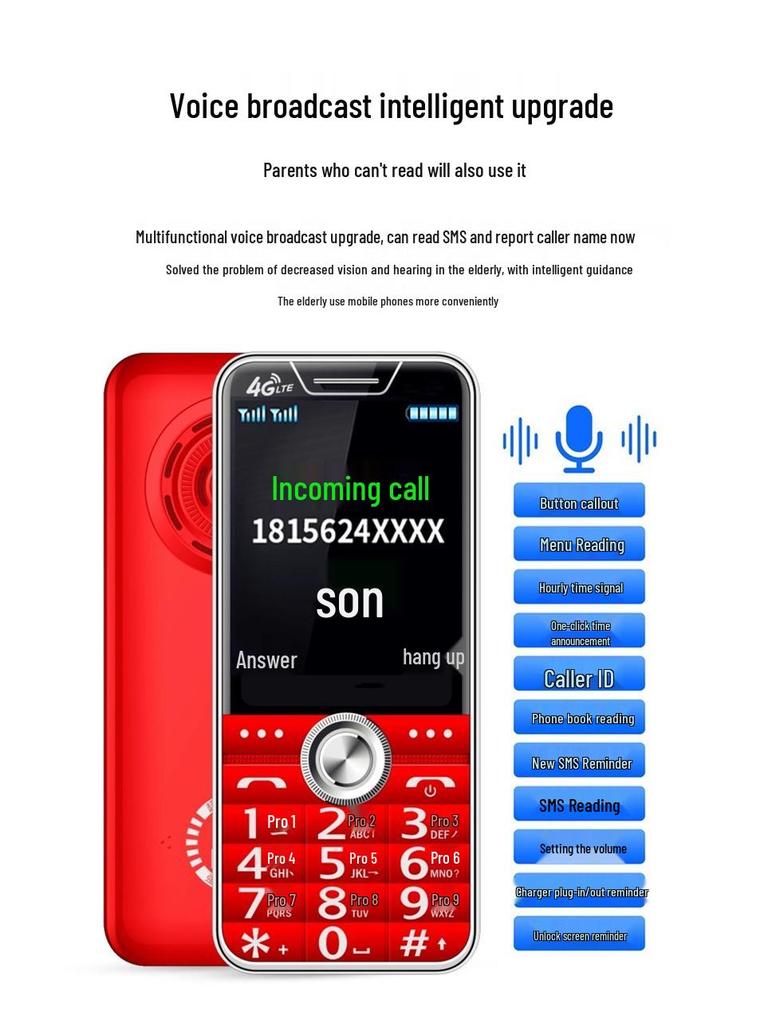 Telefono per anziani Unicom Telecom 5G/4G Tipo C Lunga durata in standby