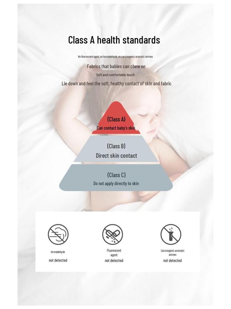 Waterproof & Breathable Raw Cotton Fitted Sheet Set - Single, Skin-Friendly, Solid Color, Urine-Proof, Full Wrap Protective Cover