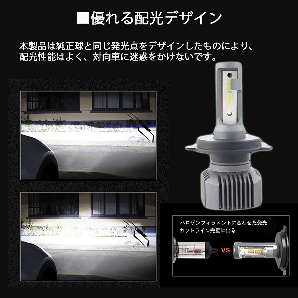 EAT-FAN ALS-S1G-H811 LED Headlight, S1G Series, Compatible with H8/H11, 40W, 9000lm, Fanless, White
